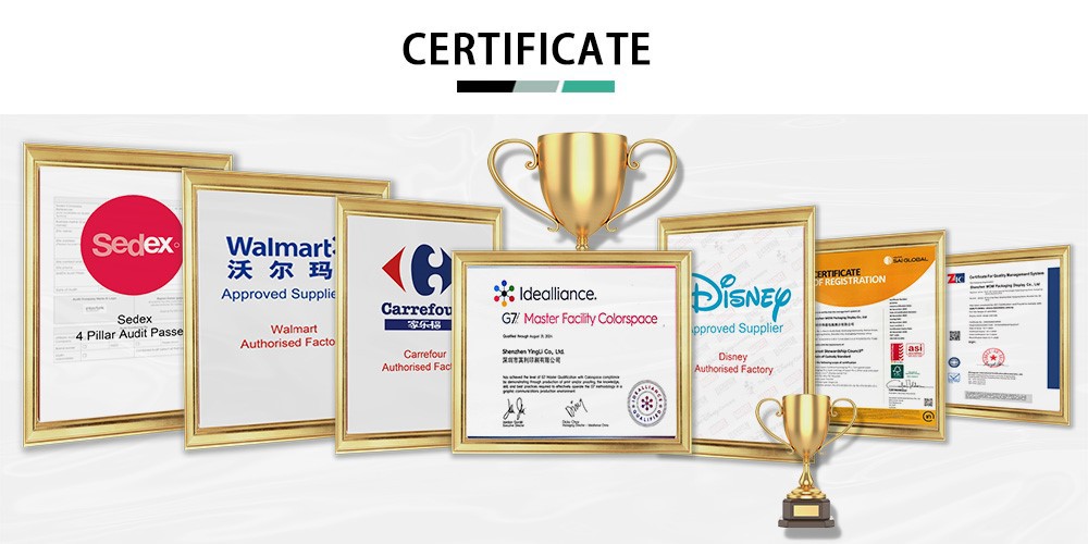 Certificate Certificate